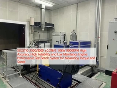 SSCG110-2500/9000 ±0.2%FS 110kW 9000RPM Yüksek hassasiyet, yüksek güvenilirlik ve düşük bakım motoru