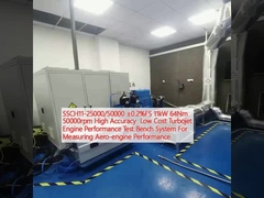 SSCH11-25000/50000 ±0.2%FS 11kW 64Nm 50000rpm Yüksek Hassasiyet Düşük Maliyetli Turbojet Motor Performansı